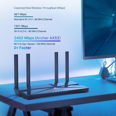 ROUTER TP-LINK AX3000 ARCHER AX53 GIGABIT WI-FI 6 DUAL BAND 2.4GHZ/5GHZ